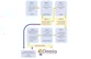 stroomschema